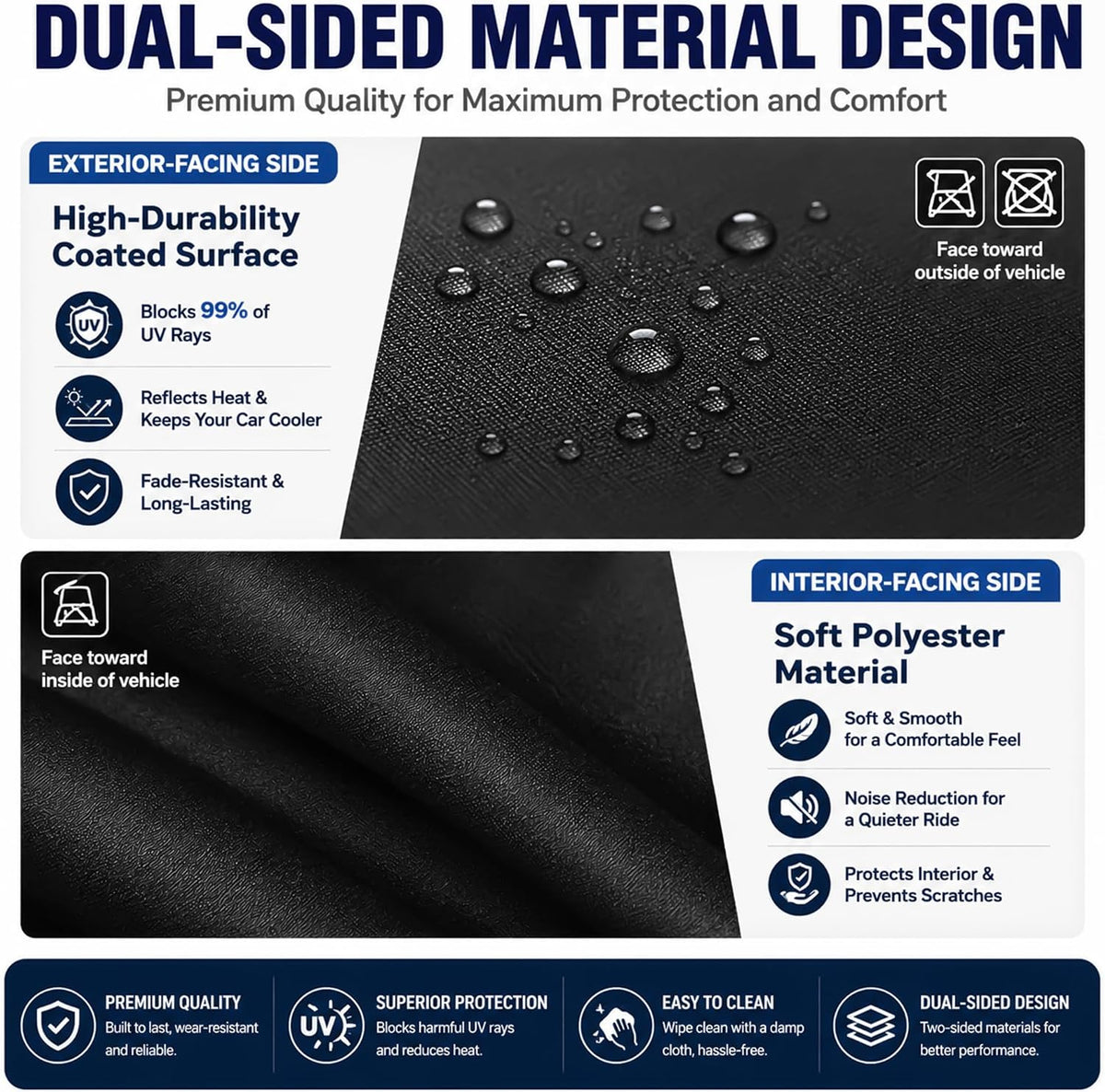 Magnetic Car Window Shades, Blackout UV Protection, 2 Pack