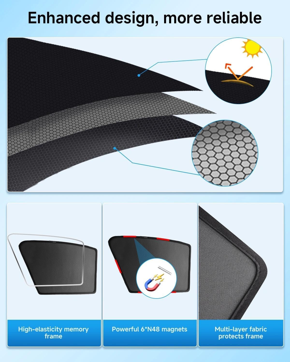 Car Window Shade for Honda Pilot 2016-2022,2 Pack UV & Glare Protection, Breathable Privacy Screen, Insect & Bug Blocker Magnetic Mesh Side Rear Sun Shades for Baby Camping, Napping & Travel