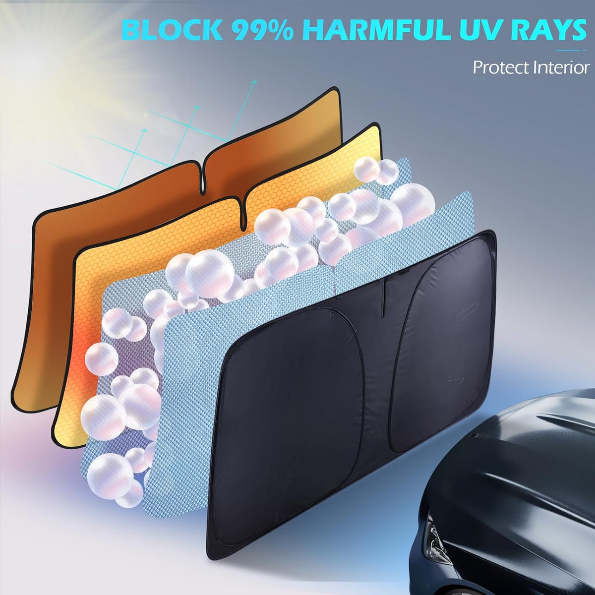 FLORICH Car Windshield Sunshade Reflective Car Sun Protection Blocks 99% Heat & Keeps Interior Cool Foldable Sun Visor Cover Universal Fits Cars, SUVs&Trucks for Summer60 L x 33" W