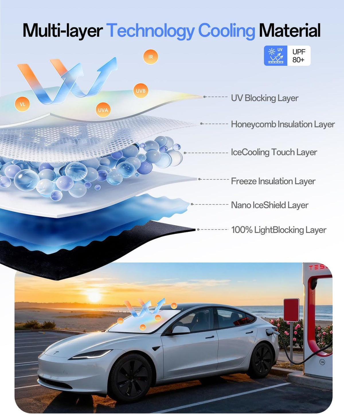 Windshield Sun Shade for Honda CR-V 2000-2026, 100% UV Block & Heat Insulation, Custom Fit Sunshade, Foldable Car Sunshade with Storage Bag, Summer Car Accessory