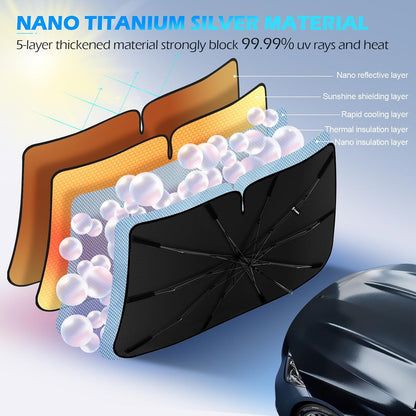 [2026 Upgrade] FLORICH Windshield Sunshade Umbrella Foldable Car Windshield Sun Shade Cover, Car Sun Shade Umbrella Protect Interior from UV Keep Car Cooler Medium 57”x32”