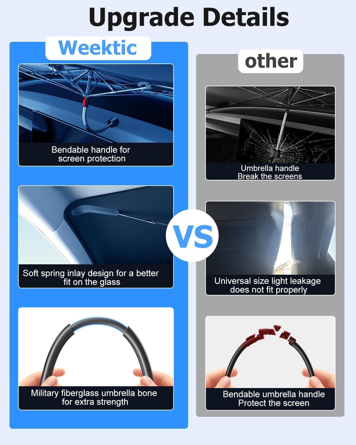 [2026 Upgrade] Weektic Windshield Sun Shade Umbrella [UPF50+ Crystal Nano Reflector] Protect Car from Sun Ray Damage, Umbrella Sun Shade for Car SUV Truck Keep Cool & Comfy, X-Large (64" L x 34" W)