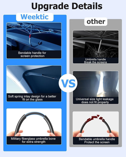 [2026 Upgrade] Weektic Windshield Sun Shade Umbrella [UPF50+ Crystal Nano Reflector] Protect Car from Sun Ray Damage, Umbrella Sun Shade for Car SUV Truck Keep Cool & Comfy, X-Large (64" L x 34" W)