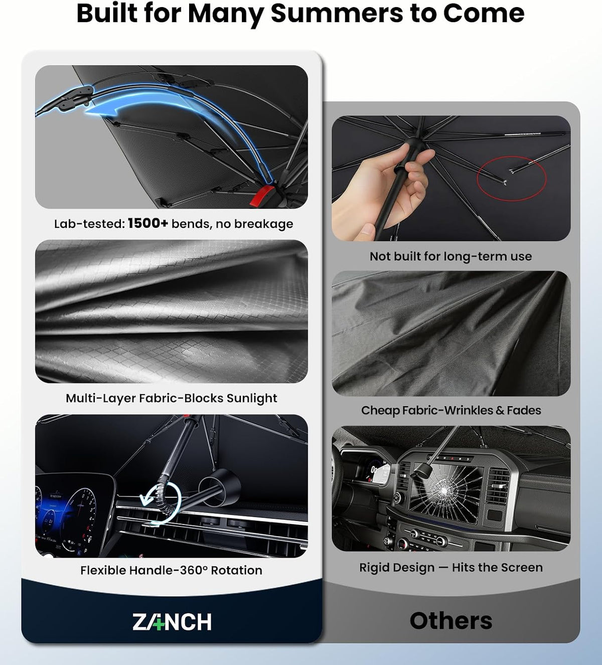 for Chevrolet Tahoe & Traverse 2010-2026 | Zanch Windshield Sun Shade Umbrella [99% UV Protection, Up to 75℉ Cooler] Snug Fit, Scratch-Free, Built to Last, Foldable Front Sunshade Umbrella