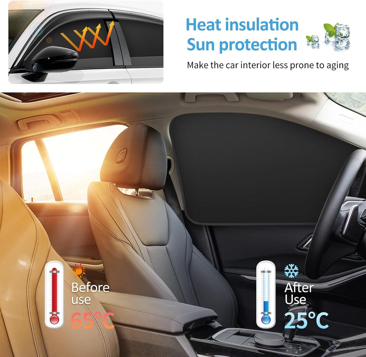 Side Window Shade Car Curtains - Leather Sun Shades Magnetic 100% Block Light Car Window Covers with Cooler Feeling (Black Leather, 4pcs)
