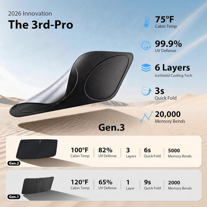 2026 Upgraded Windshield Sun Shade for Toyota RAV4 [Precision Custom Fit, Superior UV & Heat Block] Cooling Tech Fabric, Durable Foldable with Storage Bag, Fits 2000-2026