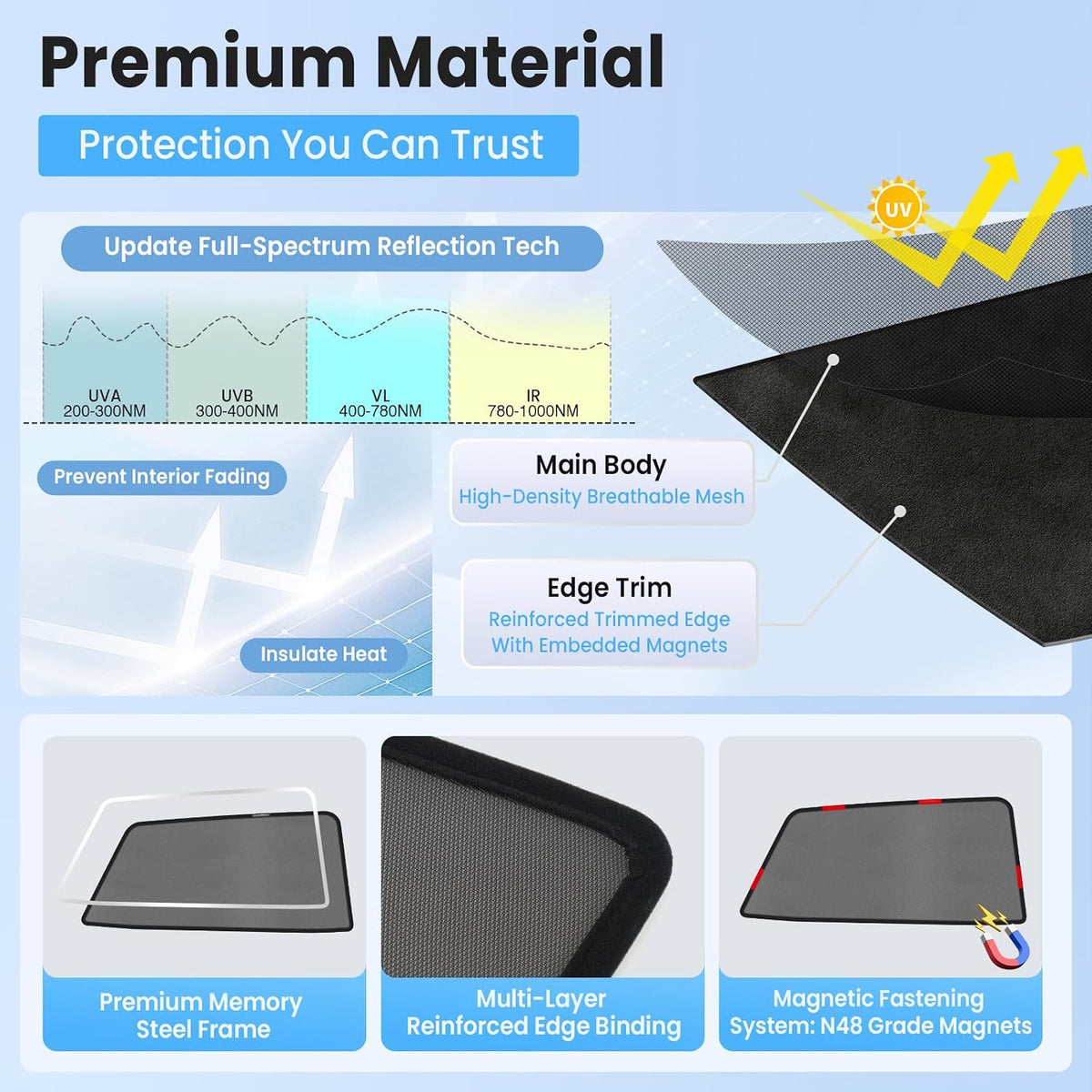 KUST Car Window Shades for 2021-2024 Subaru Outback Accessories, Breathable Mesh Magnetic Window Covers, Rear Back Side Window Sun Shades UV Block Privacy Protection for Baby Camping Napping 2PCS