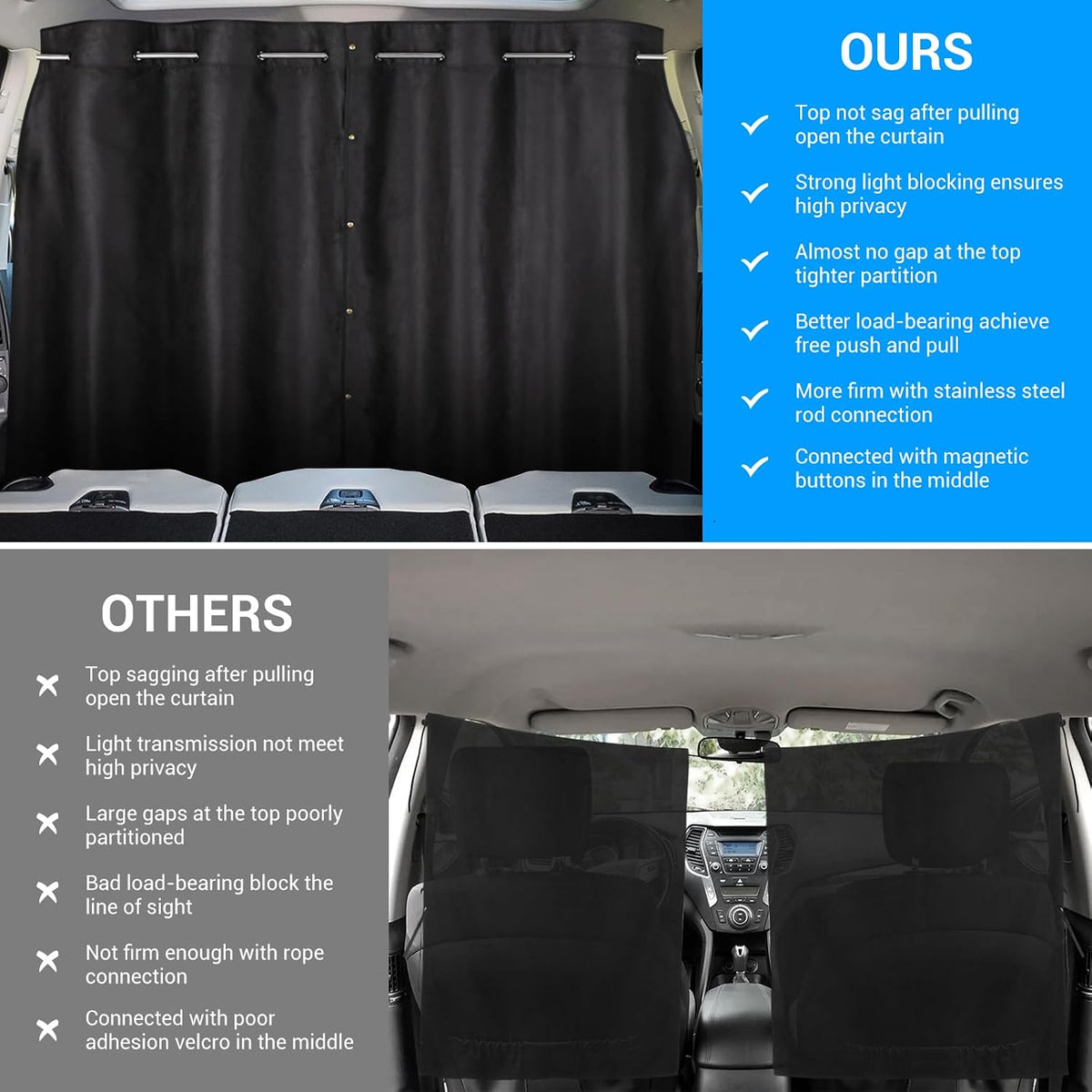 XCBYT Car Privacy Divider Curtain for SUV Van, Adjustable Blackout Rod