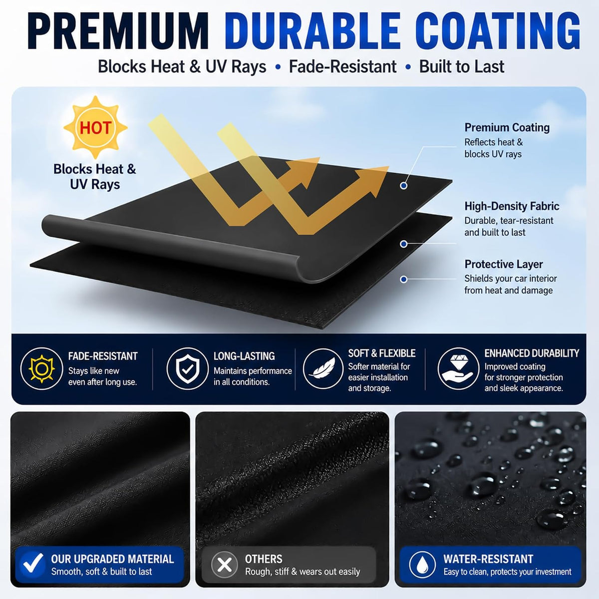 Magnetic Car Window Shades, Blackout UV Protection, 2 Pack