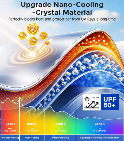 DMJN Front Windshield Sun Shade for Universal Medium Size, [Nano Ice-Crystal Coatings] UPF50+ Heat & UV Block, Protect Car Interior & Keep Cool, Flodable Steel-Ring Car Cover for Summer