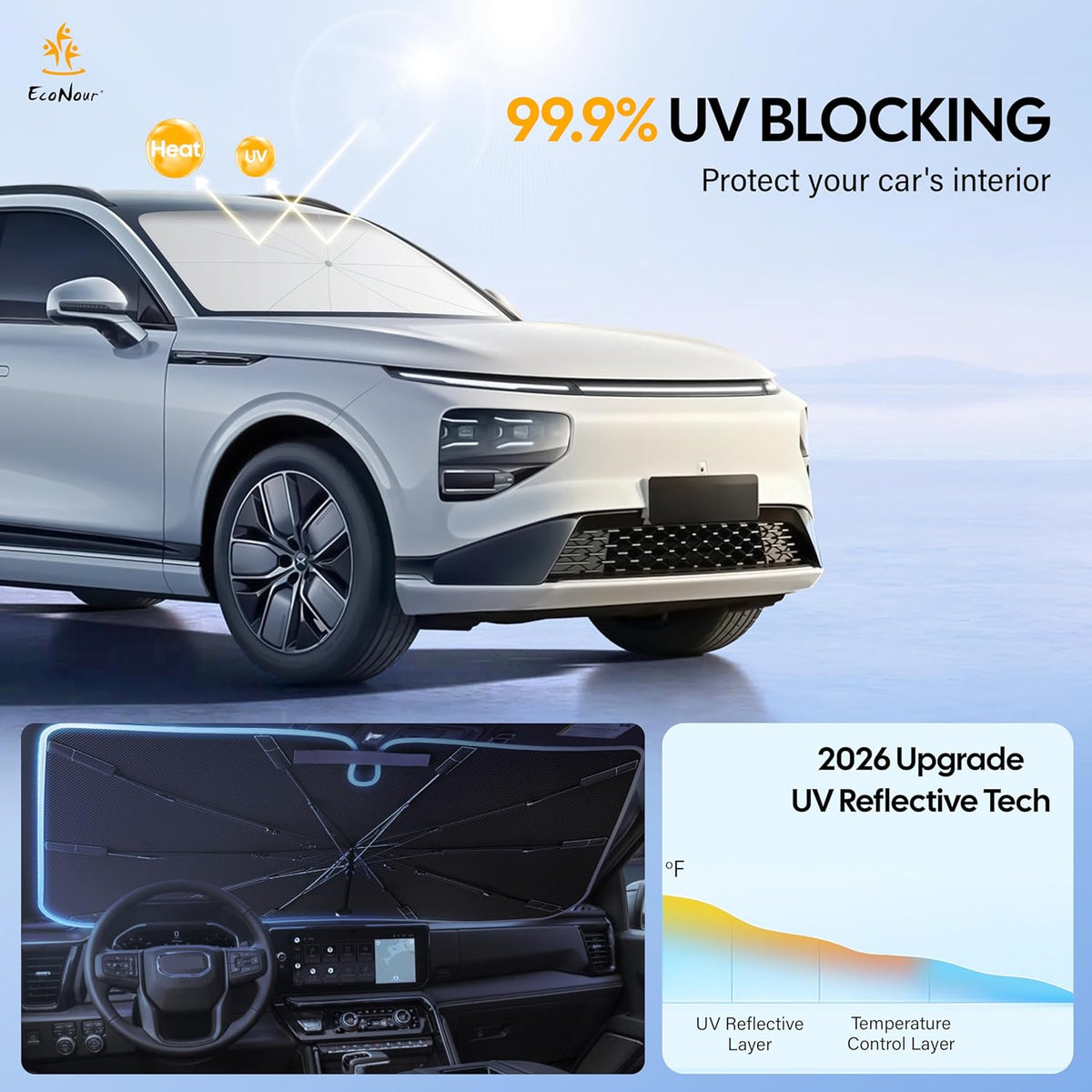 Econour Windshields Sun Shade for Car, Foldable Car Sunshade & Window Tint